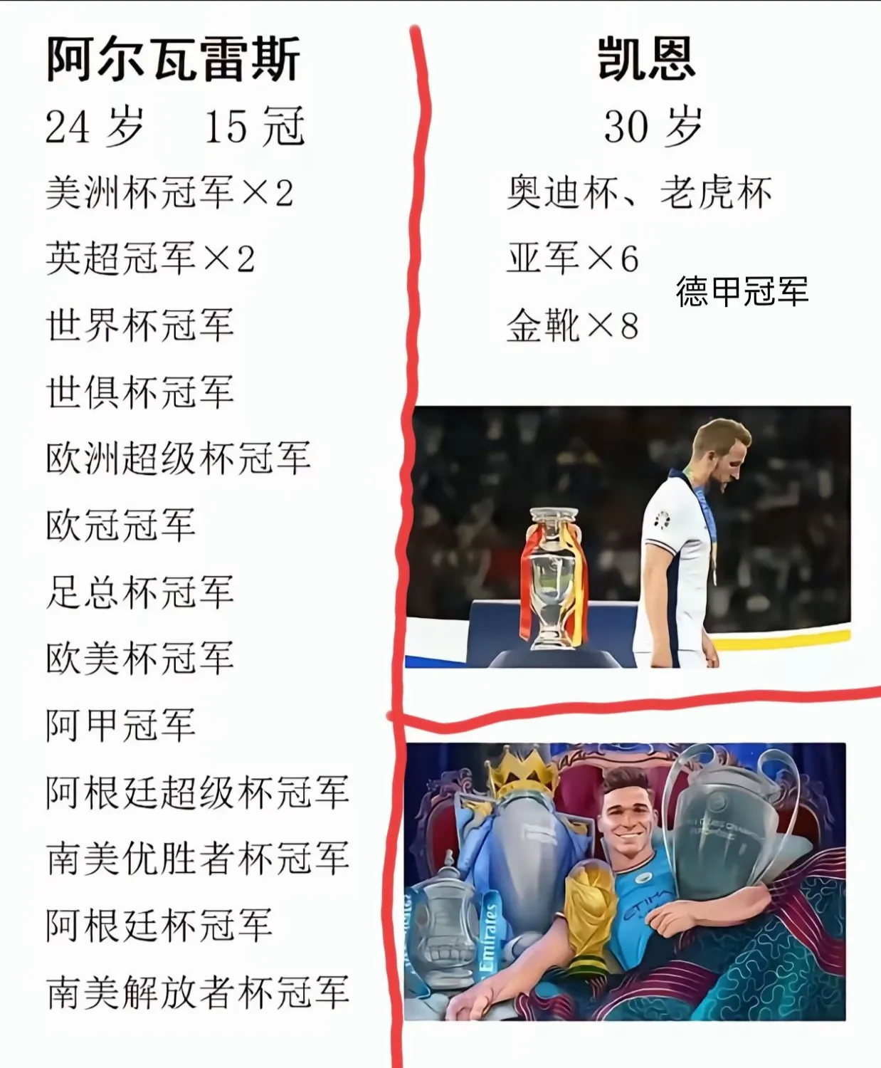 凯恩赛事官方发布突破纪录新规，德国队争议不断！的简单介绍